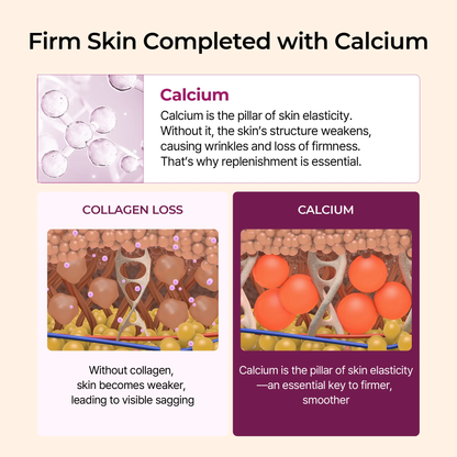 Cemenrete Calcium Duo